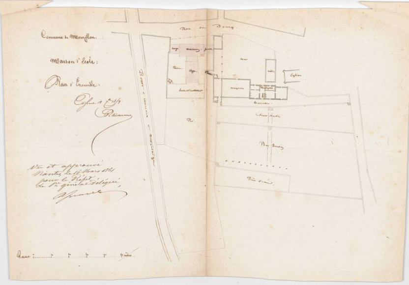 description